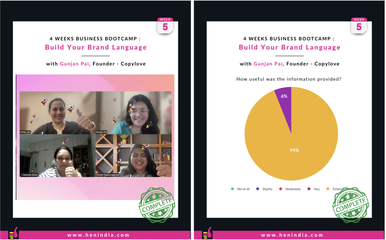 Branding Bootcamp By Gunjan Pai